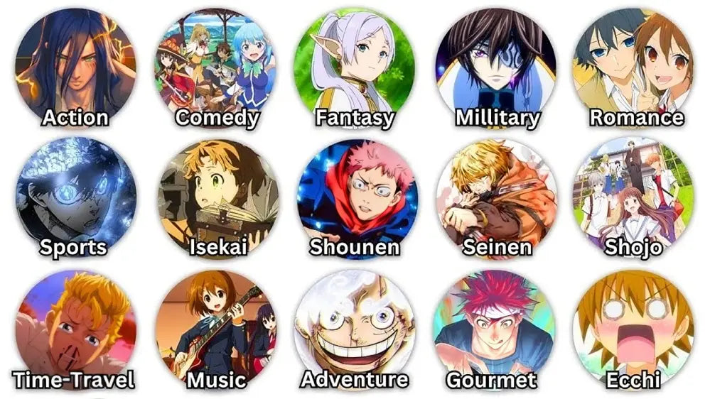 Anime Genres Explained | Shonen, Seinen, Shojo, Isekai and More